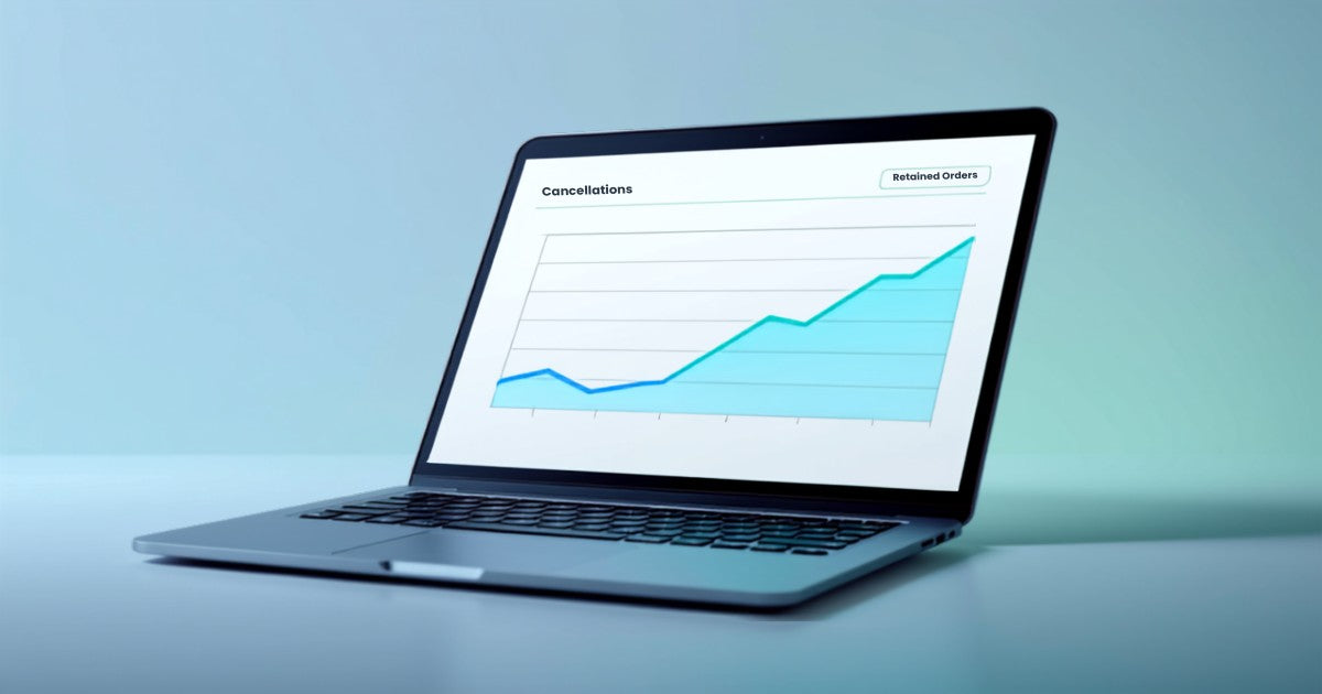 Ecommerce dashboard showing reduced cancellation rate after enabling post-purchase order editing